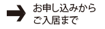 お申し込みからご入居まで