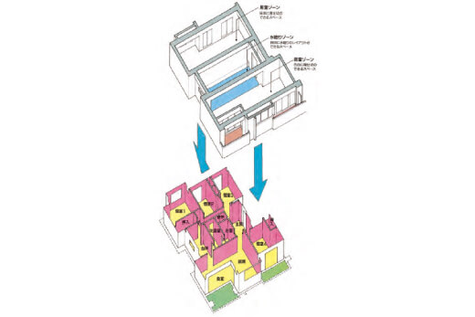 二段階供給方式によるCHSマンション建設(エステ南千里)