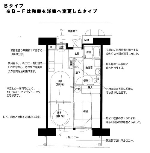 ｏｐｈ新金岡 公社賃貸住宅スマリオ 大阪府住宅供給公社