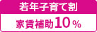 【40歳以下or子育世帯】家賃10％補助×3年