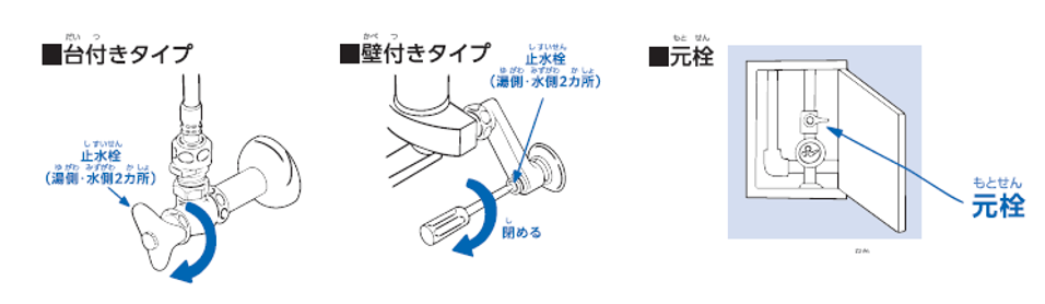 蛇口や水栓の継ぎ目から水が漏れるときはどうしたら良いの？