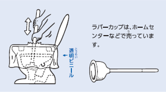 トイレが詰まったり、水の流れが悪いときはどうすれば良いの？