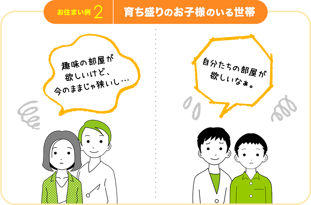 育ち盛りのお子様のいる世帯