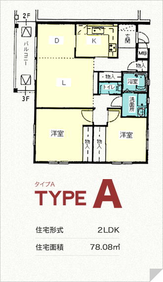 TYPE A