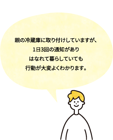 親の冷蔵庫に取り付けしていますが、1日3回の通知がありはなれて暮らしていても行動が大変よくわかります。