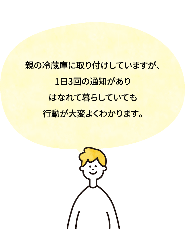 親の冷蔵庫に取り付けしていますが、1日3回の通知がありはなれて暮らしていても行動が大変よくわかります。