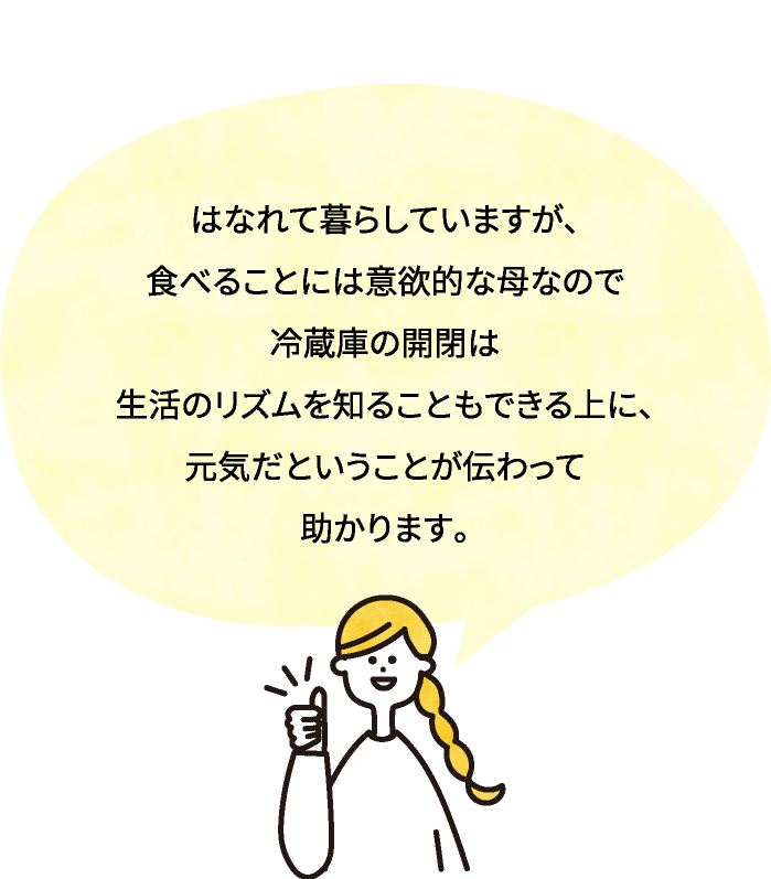 はなれて暮らしていますが、食べることには意欲的な母なので冷蔵庫の開閉は生活のリズムを知ることもできる上に、元気だということが伝わって助かります。