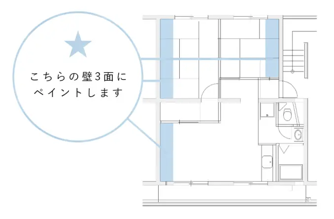 こちらの壁３面にペイントします