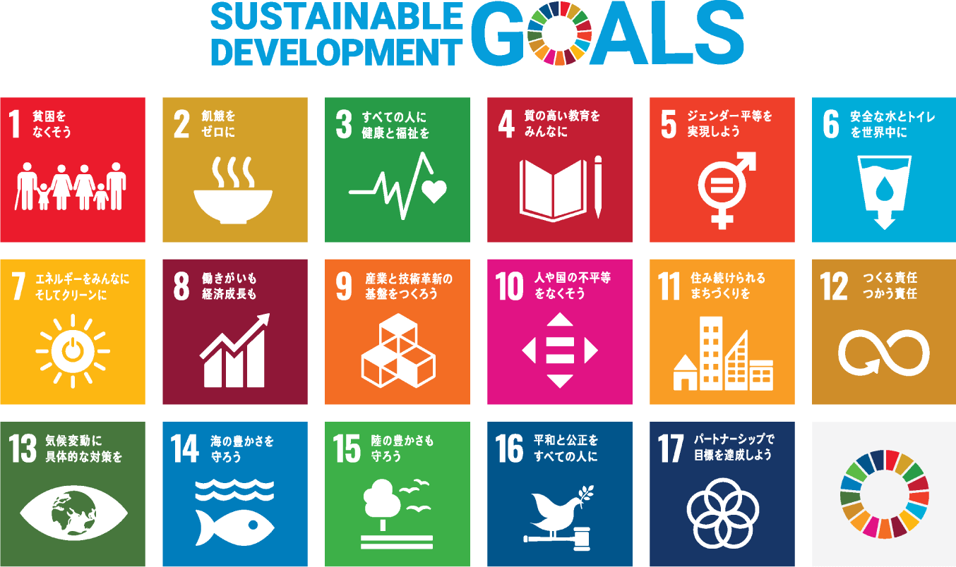 17の持続可能な開発目標が掲載されたSDGsポスター