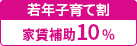 【40歳以下or子育世帯】家賃10%補助×3年